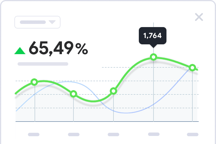 Responsive Reporting