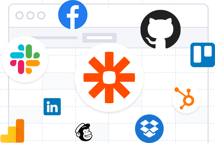 Customized Workflow